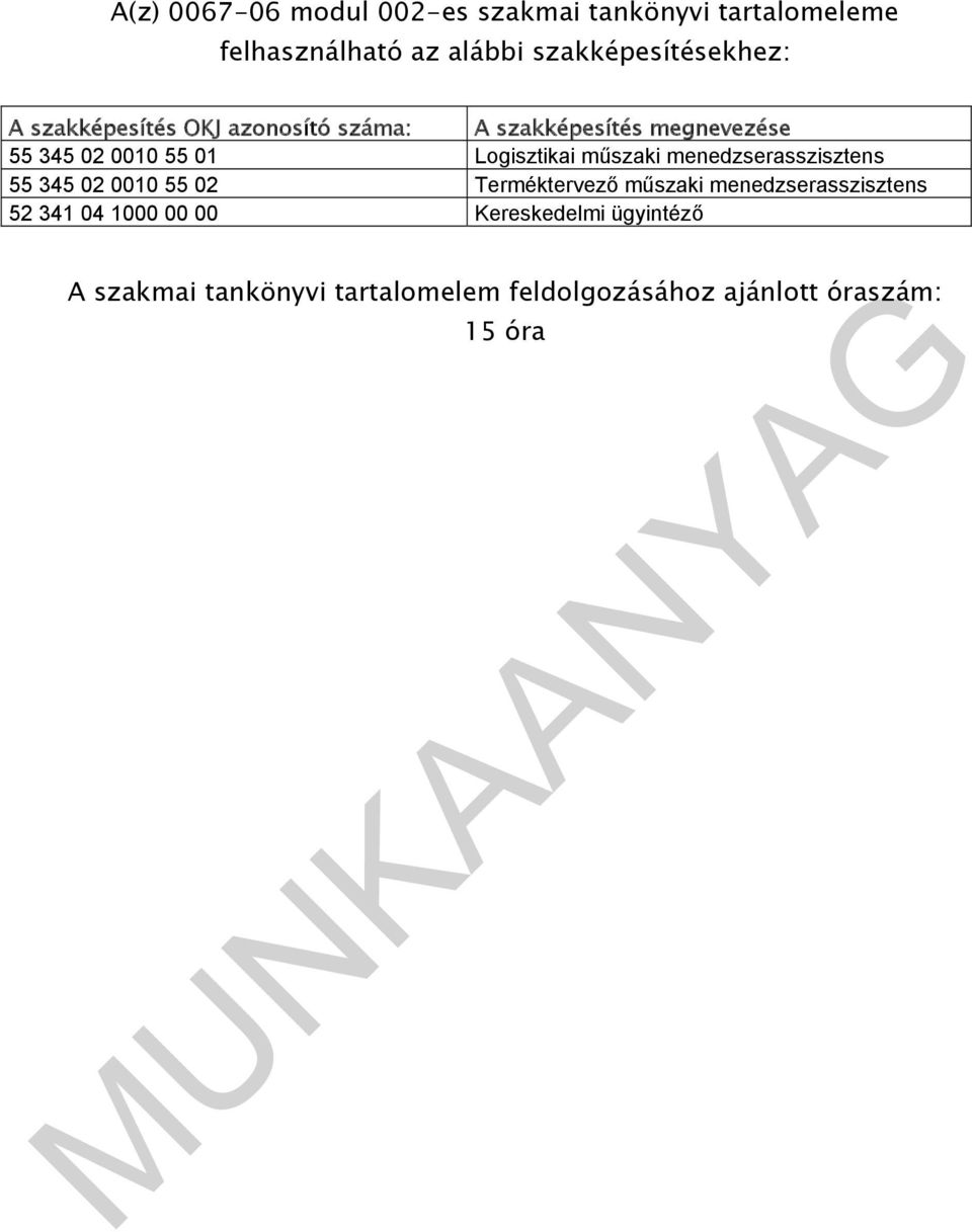 műszaki menedzserasszisztens 55 345 02 0010 55 02 Terméktervező műszaki menedzserasszisztens 52 341 04