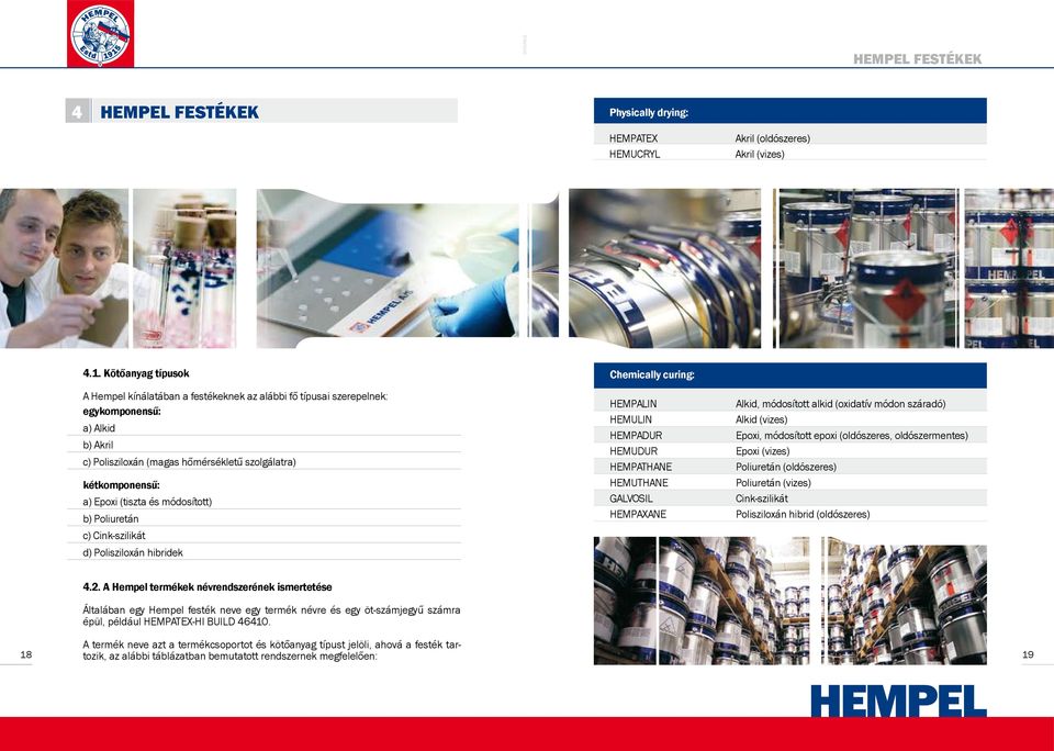 (tiszta és módosított) b) Poliuretán c) Cink-szilikát d) Polisziloxán hibridek Chemically curing: HEMPALIN HEMULIN HEMPADUR HEMUDUR HEMPATHANE HEMUTHANE GALVOSIL HEMPAXANE Alkid, módosított alkid