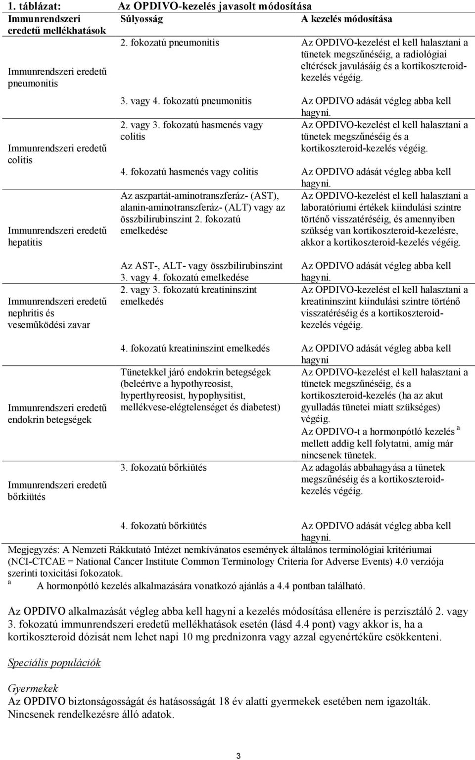 fokozatú pneumonitis Az OPDIVO adását végleg abba kell hagyni. 2. vagy 3.