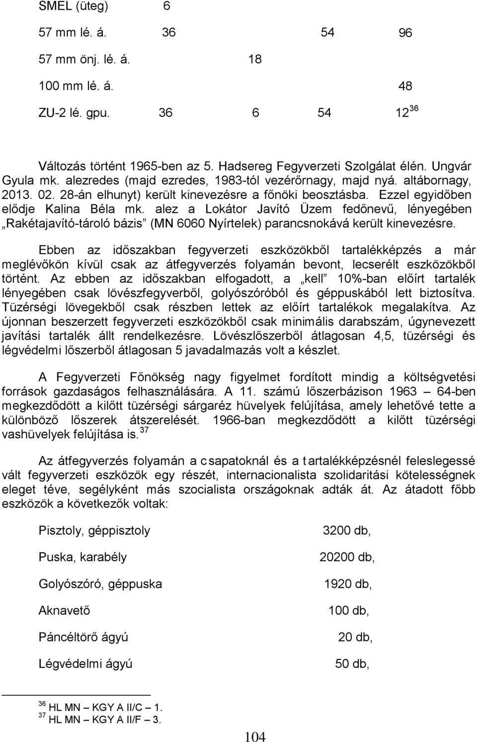 alez a Lokátor Javító Üzem fedőnevű, lényegében Rakétajavító-tároló bázis (MN 6060 Nyírtelek) parancsnokává került kinevezésre.