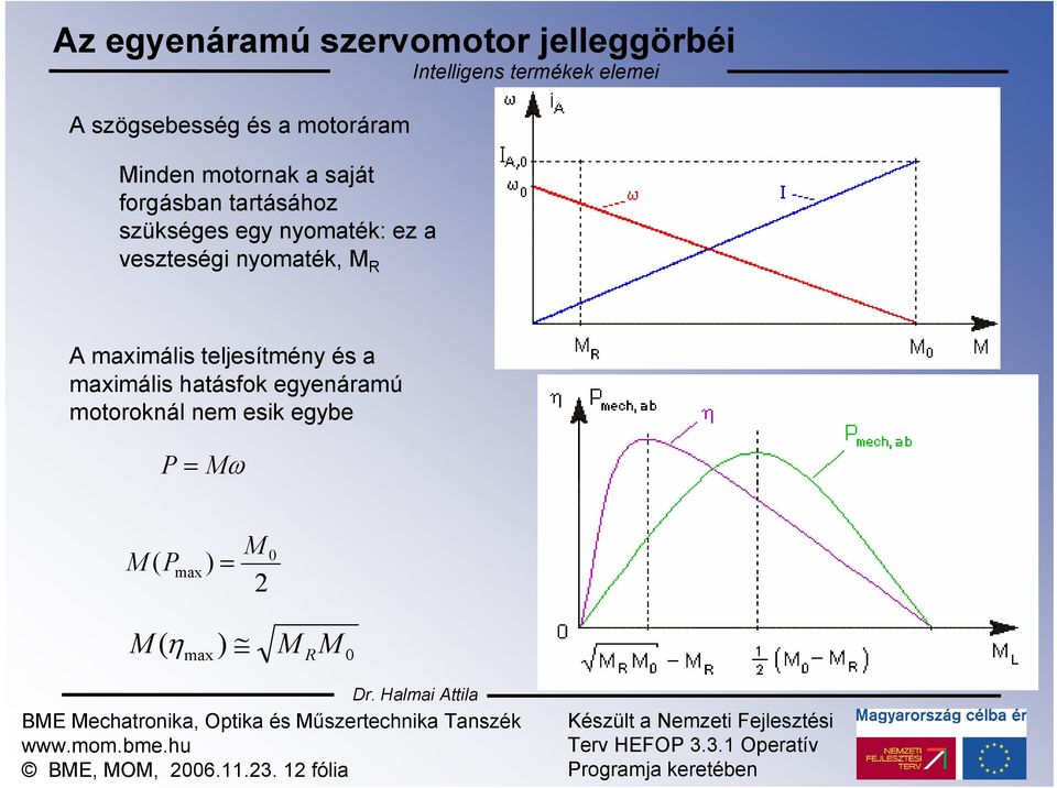 nyomaték, M R A maximális teljesítmény és a maximális hatásfok egyenáramú