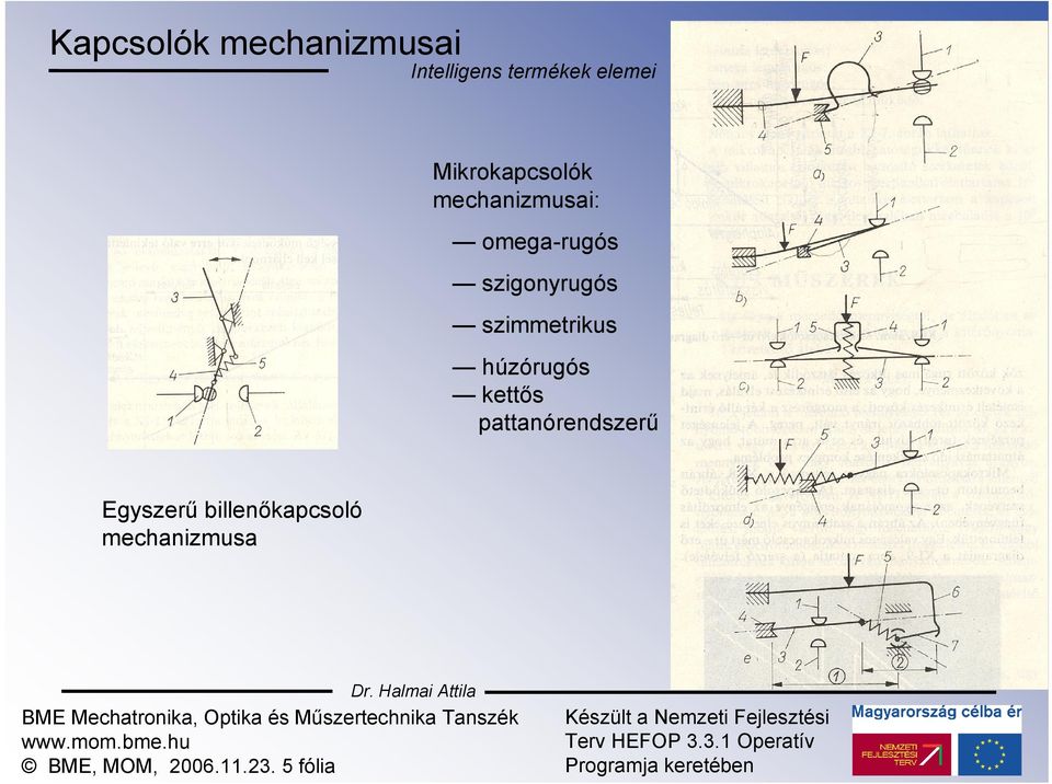 szimmetrikus húzórugós kettős pattanórendszerű