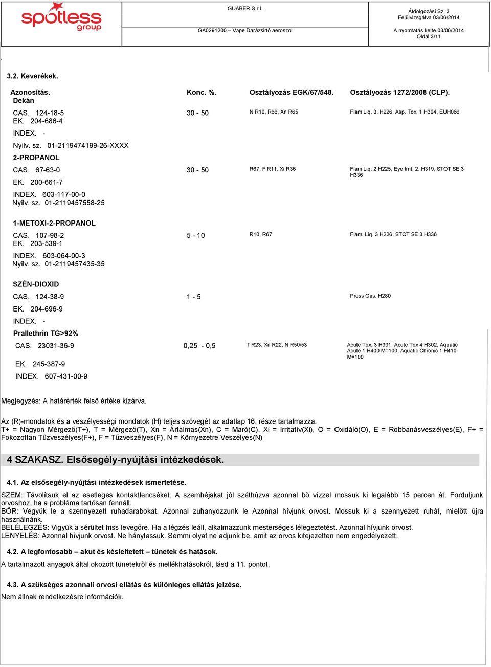 107-98-2 5-10 R10, R67 Flam. Liq. 3 H226, STOT SE 3 H336 EK. 203-539-1 INDEX. 603-064-00-3 Nyilv. sz. 01-2119457435-35 SZÉN-DIOXID CAS. 124-38-9 1-5 Press Gas. H280 EK. 204-696-9 INDEX.