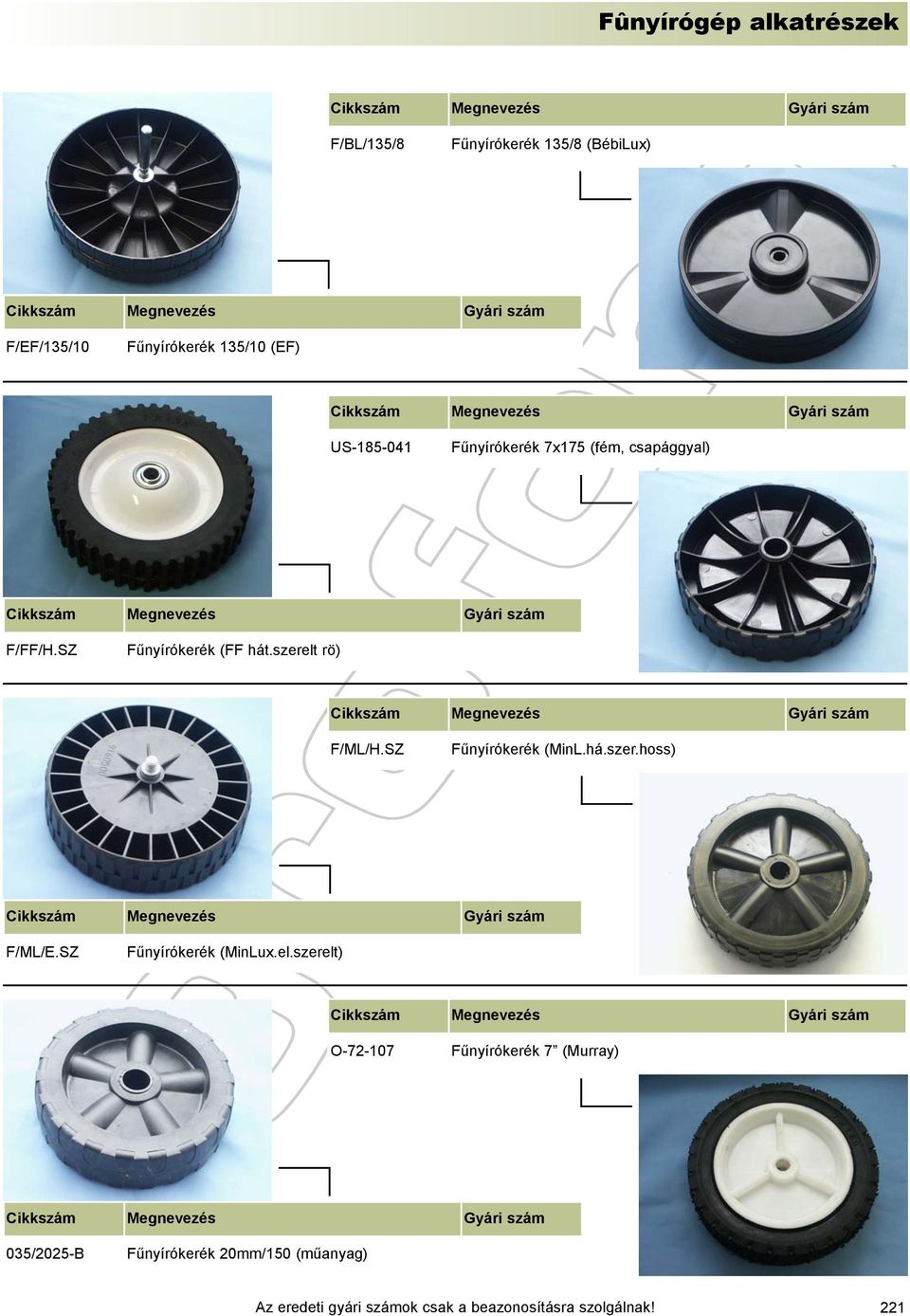 szerelt rö) F/ML/H.SZ Fûnyírókerék (MinL.há.szer.hoss) F/ML/E.