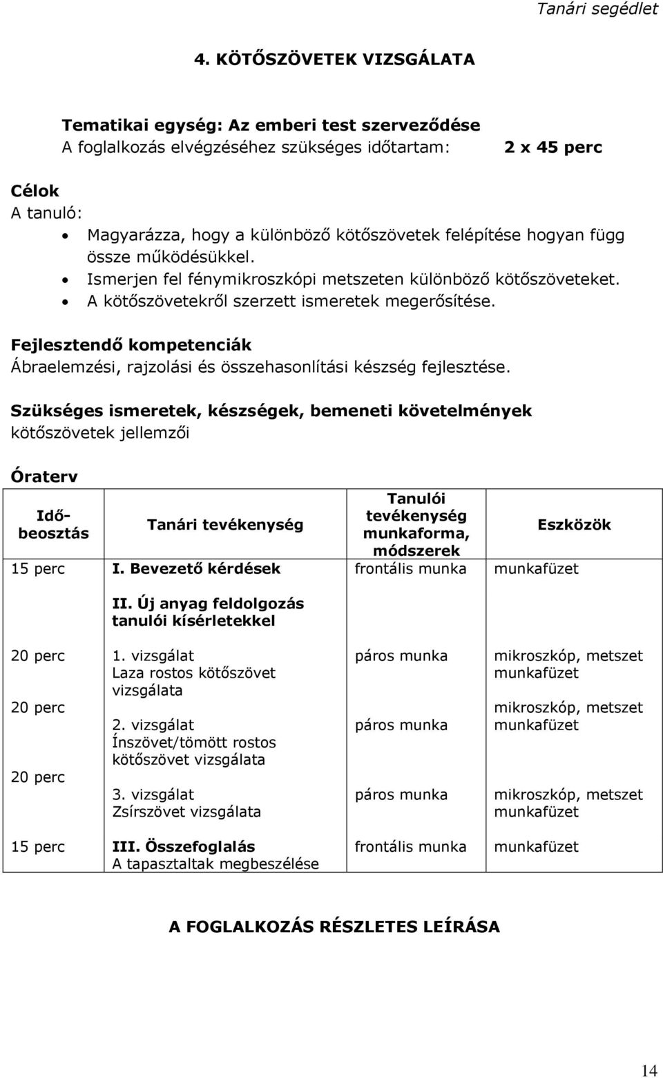 Fejlesztendő kompetenciák Ábraelemzési, rajzolási és összehasonlítási készség fejlesztése.