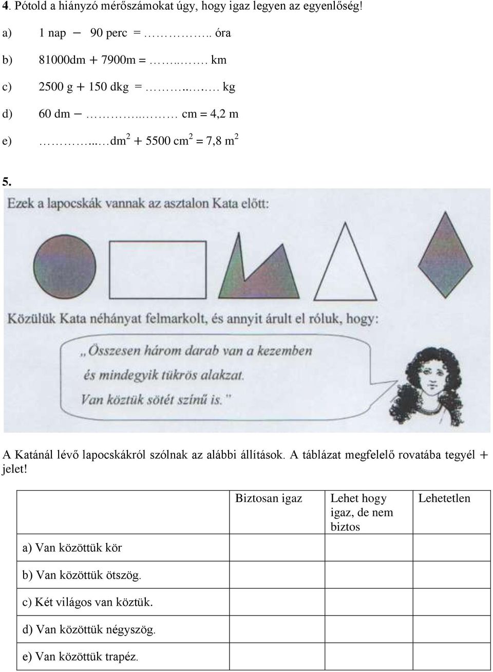 A Katánál lévő lapocskákról szólnak az alábbi állítások. A táblázat megfelelő rovatába tegyél jelet!