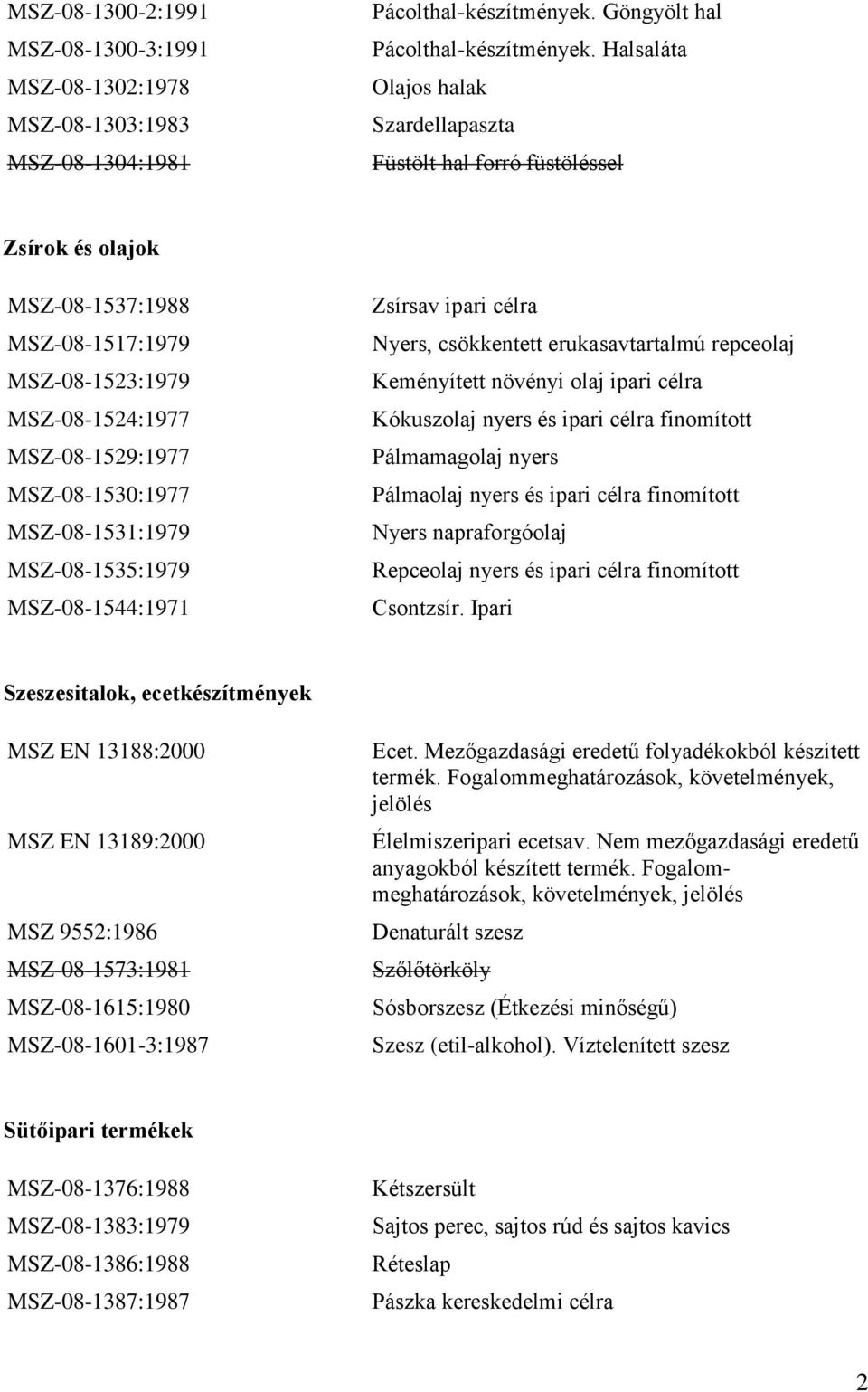 MSZ-08-1531:1979 MSZ-08-1535:1979 MSZ-08-1544:1971 Zsírsav ipari célra Nyers, csökkentett erukasavtartalmú repceolaj Keményített növényi olaj ipari célra Kókuszolaj nyers és ipari célra finomított