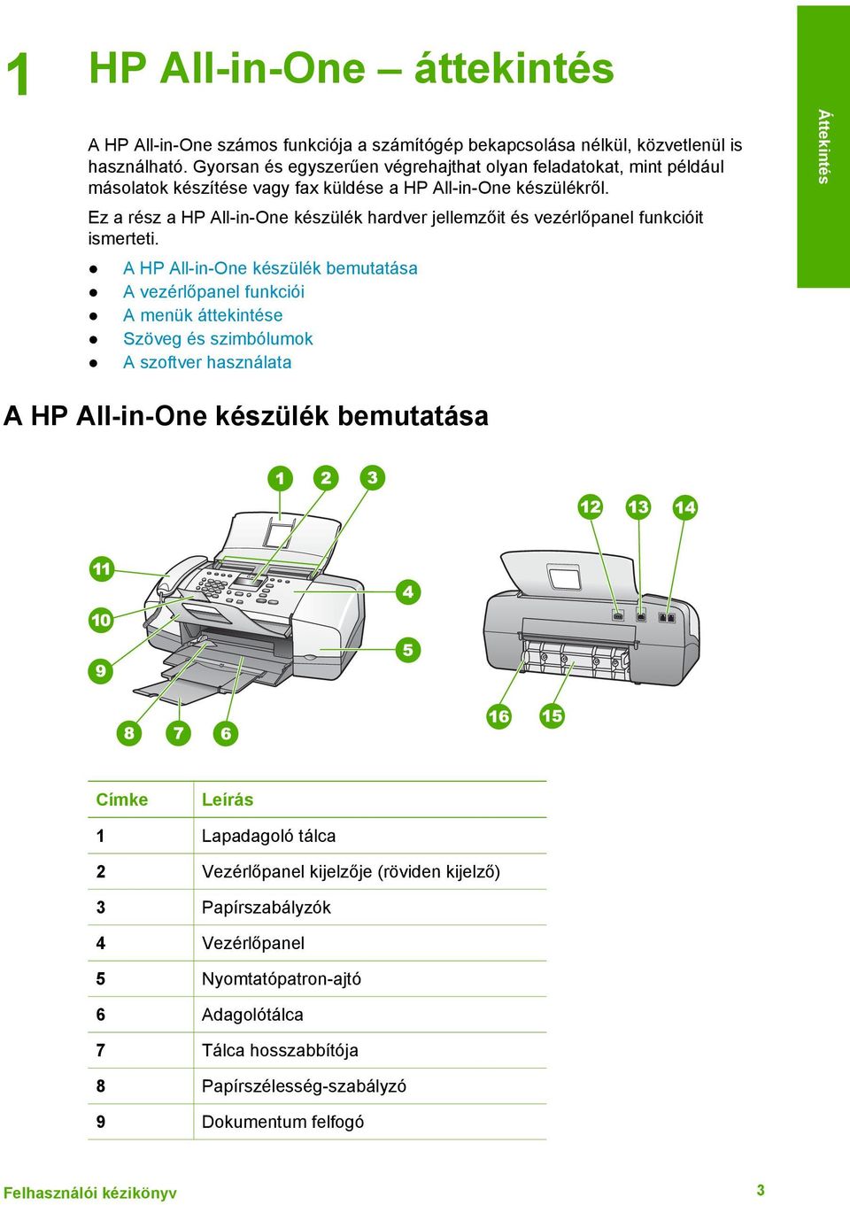 HP Officejet 4300 All-in-One Series. Használati útmutató - PDF Ingyenes  letöltés