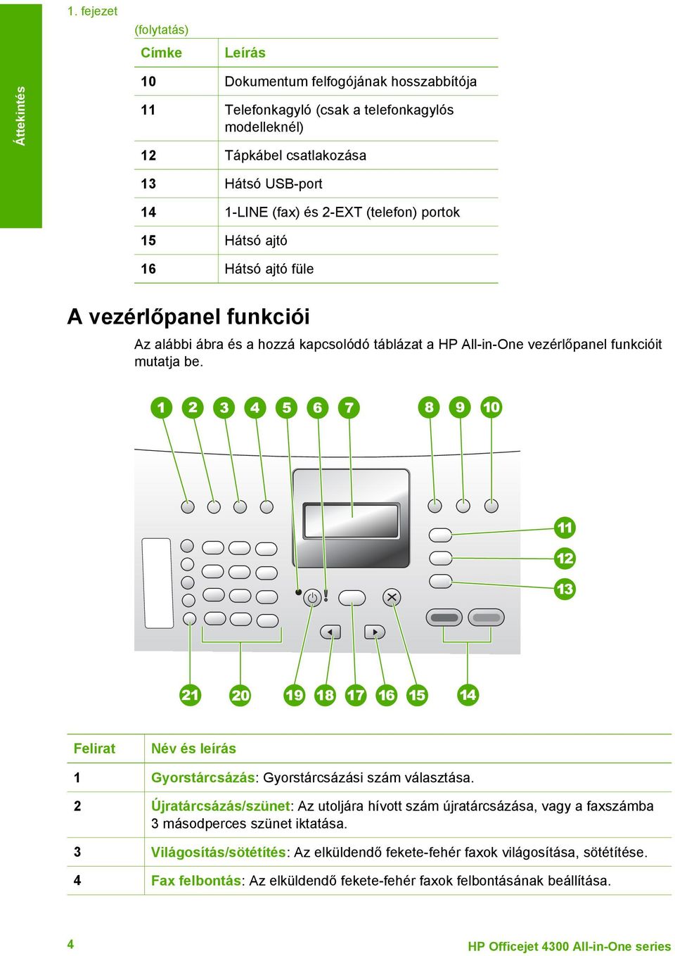 8 Válaszmód: A Válaszmód lehetőségei között vált. A beállítástól függően, a HP Allin-One automatikusan fogadja a bejövő hívásokat, kézi faxfogadásra vált vagy figyeli a faxhangot.