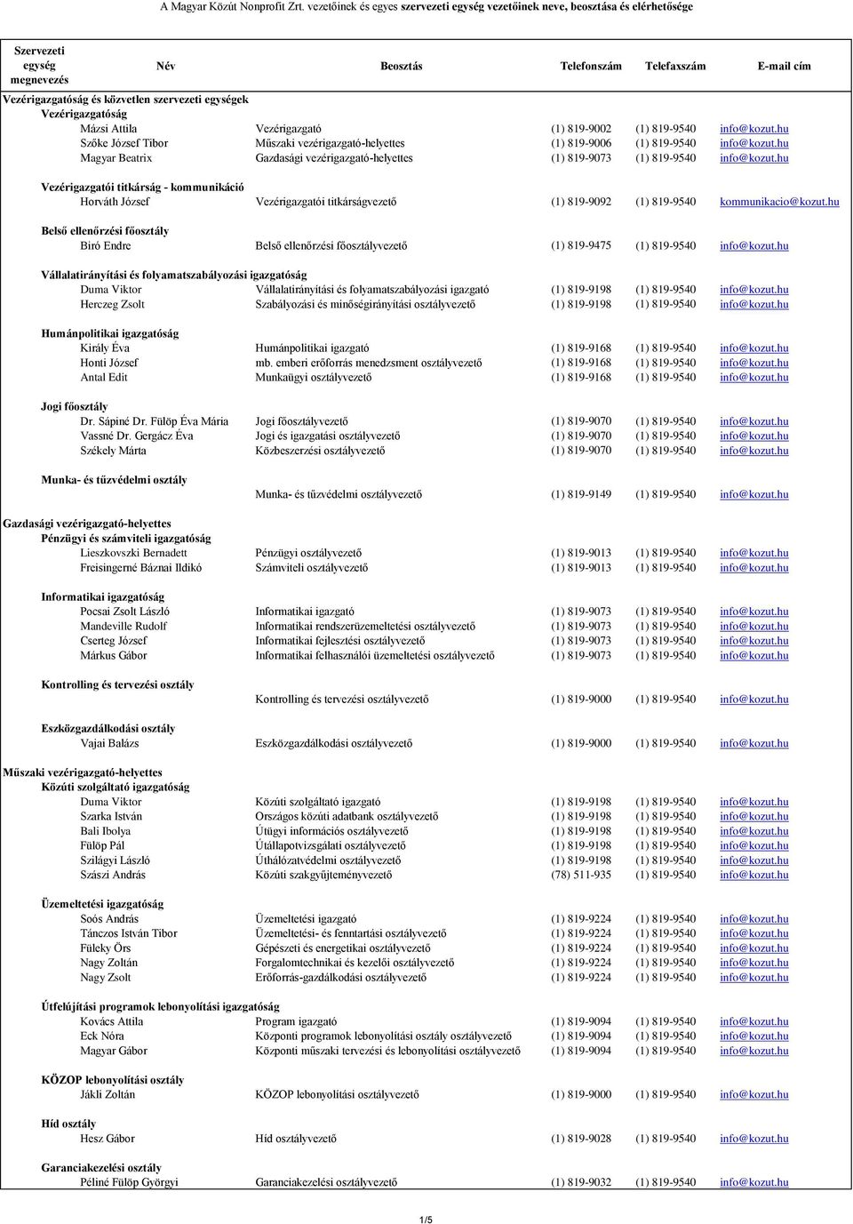 hu Vezérigazgatói titkárság - kommunikáció Horváth József Vezérigazgatói titkárságvezető (1) 819-9092 (1) 819-9540 kommunikacio@kozut.