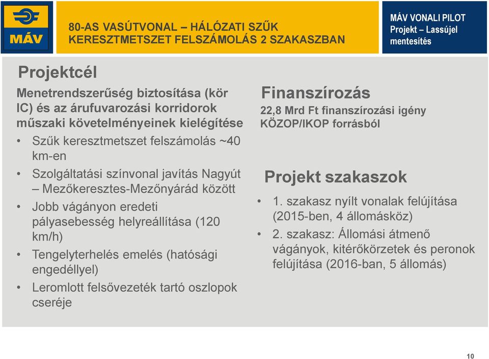 pályasebesség helyreállítása (120 km/h) Tengelyterhelés emelés (hatósági engedéllyel) Leromlott felsővezeték tartó oszlopok cseréje Finanszírozás 22,8 Mrd Ft finanszírozási igény