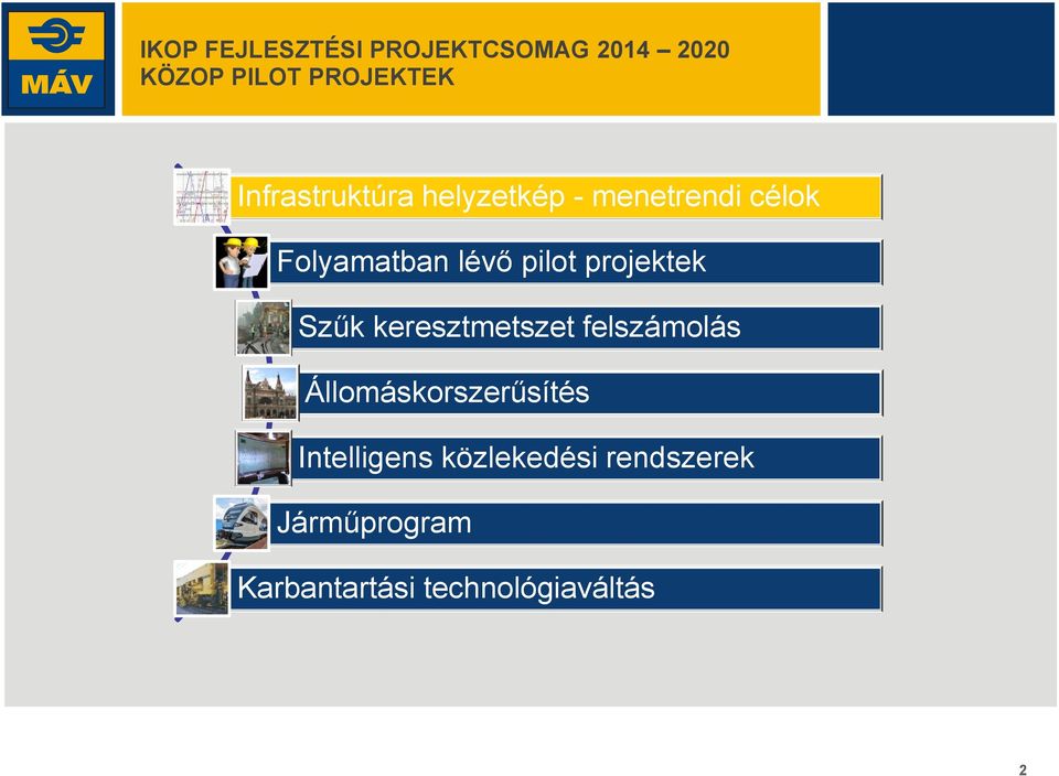 projektek Szűk keresztmetszet felszámolás Állomáskorszerűsítés