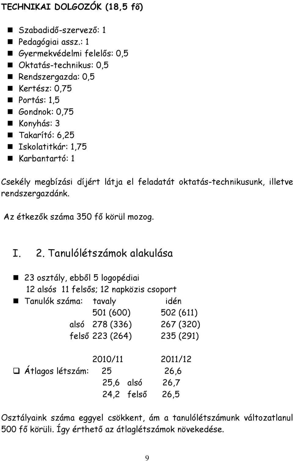 díjért látja el feladatát oktatás-technikusunk, illetve rendszergazdánk. Az étkezők száma 350 fő körül mozog. I. 2.