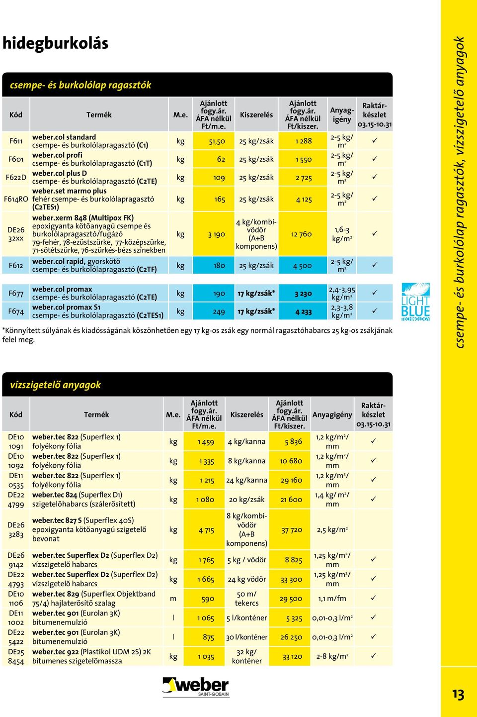 xerm 848 (Multipox FK) epoxigyanta kötőanyagú csempe és burkolólapragasztó/fugázó 79-fehér, 78-ezüstszürke, 77-középszürke, 71-sötétszürke, 76-szürkés-bézs színekben weber.