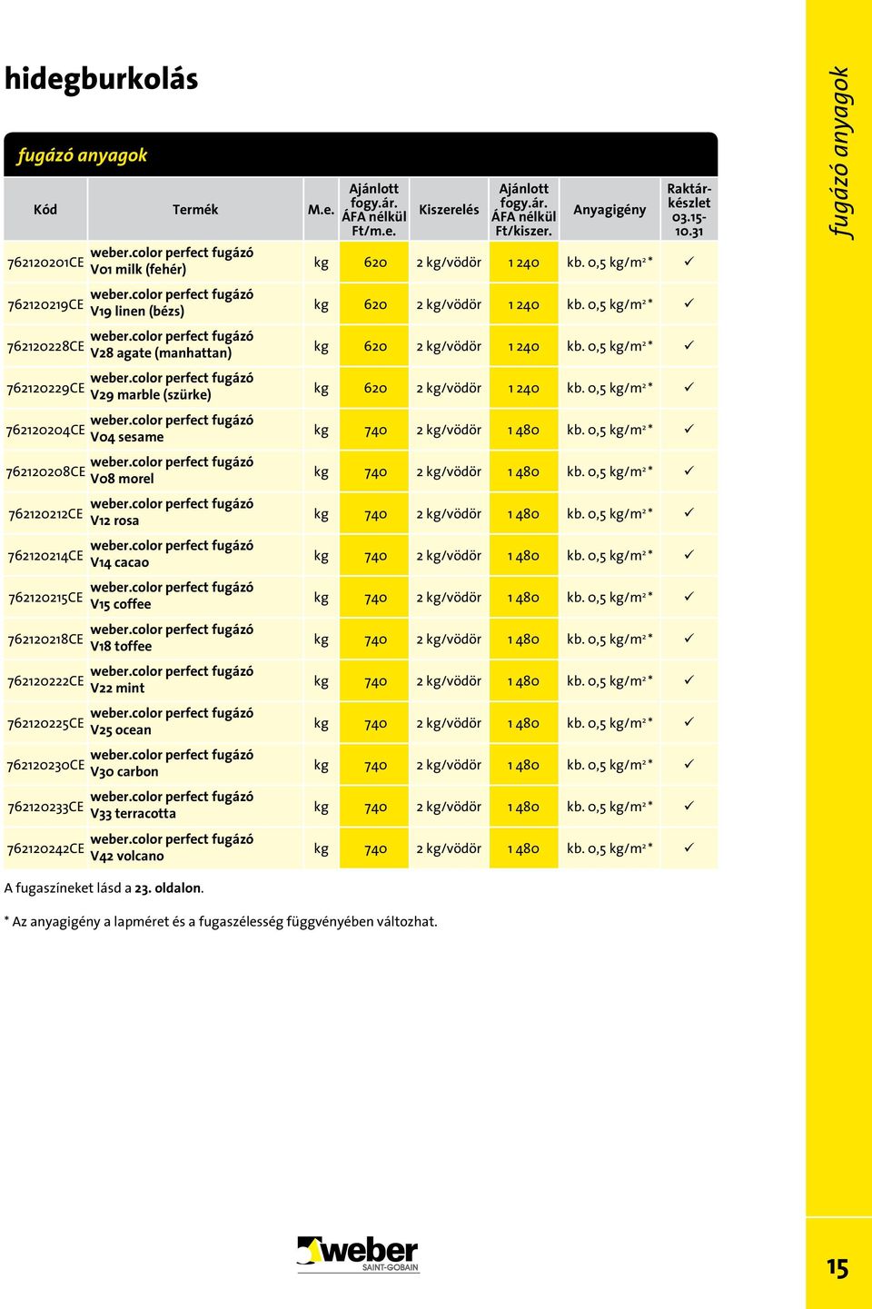 volcano 03.15-10.31 kg 620 2 kg/vödör 1 240 kb. 0,5 kg/m 2 * kg 620 2 kg/vödör 1 240 kb. 0,5 kg/m 2 * kg 620 2 kg/vödör 1 240 kb. 0,5 kg/m 2 * kg 620 2 kg/vödör 1 240 kb. 0,5 kg/m 2 * kg 740 2 kg/vödör 1 480 kb.