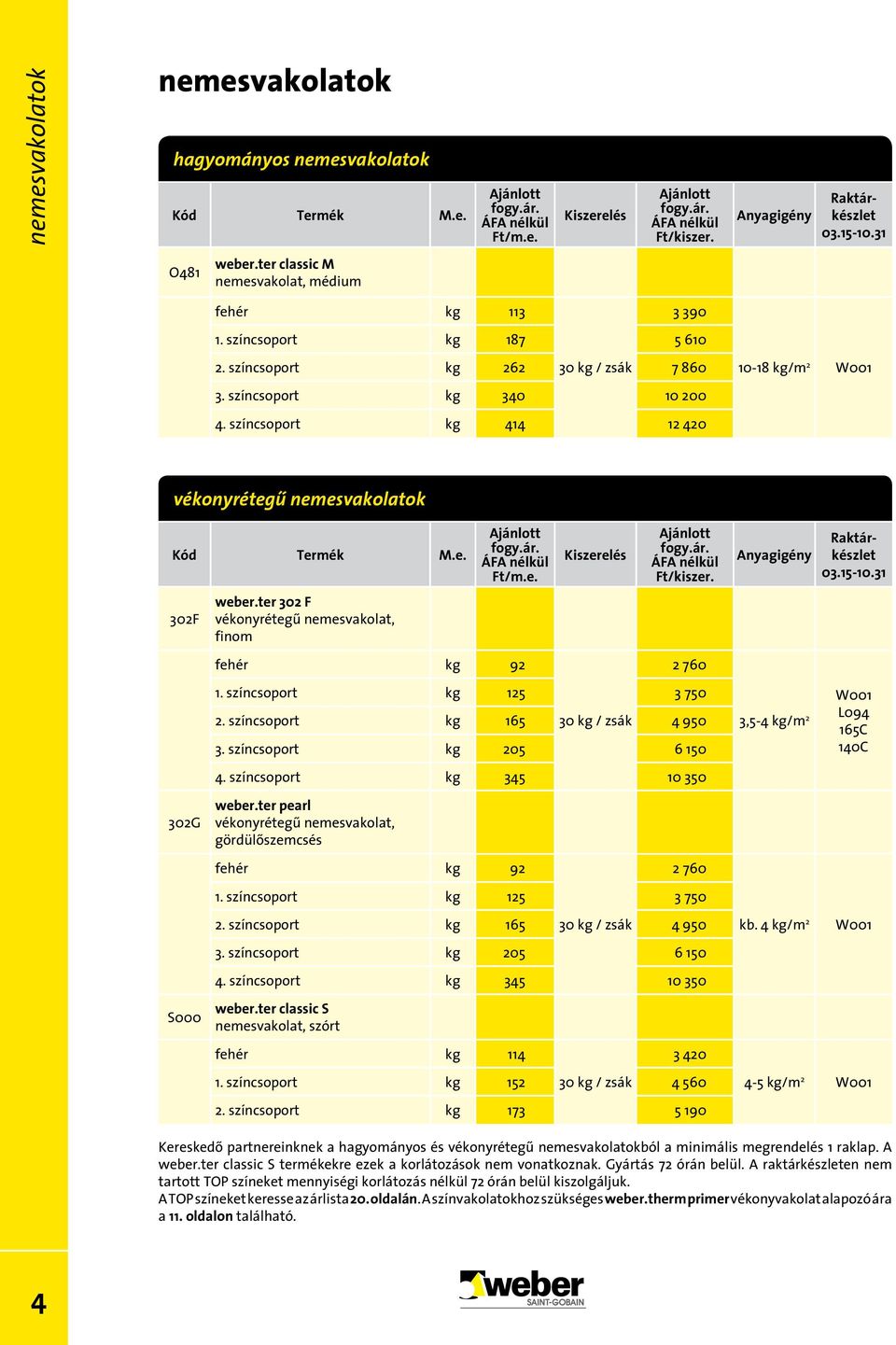 ter 302 F vékonyrétegű nemesvakolat, finom fehér színcsoport kg kg 92 125 2 760 3 750 színcsoport kg 165 30 kg / zsák 4 950 3. színcsoport kg 205 6 150 4.