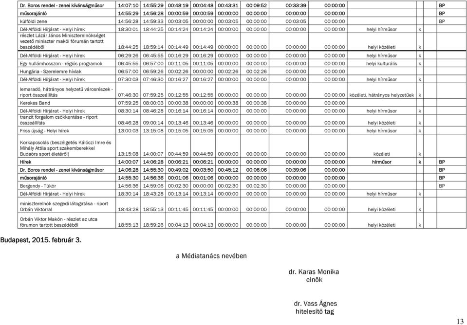 helyi hírműsor k részlet Lázár János Miniszterelnökséget vezető miniszter makói fórumán tartott beszédéből 18:44:25 18:59:14 00:14:49 00:14:49 00:00:00 00:00:00 00:00:00 00:00:00 helyi közéleti k