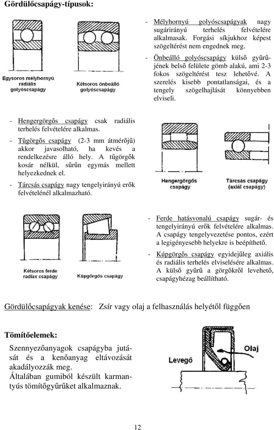 - Hengergörg s csapágy csak radiális terhelés felvételére alkalmas. - T görg s csapágy (2-3 mm átmér j ) akkor javasolható, ha kevés a rendelkezésre álló hely.