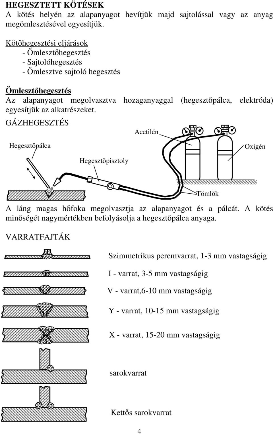 egyesítjük az alkatrészeket. GÁZHEGESZTÉS Acetilén Hegeszt pálca Oxigén Hegeszt pisztoly A láng magas h foka megolvasztja az alapanyagot és a pálcát.