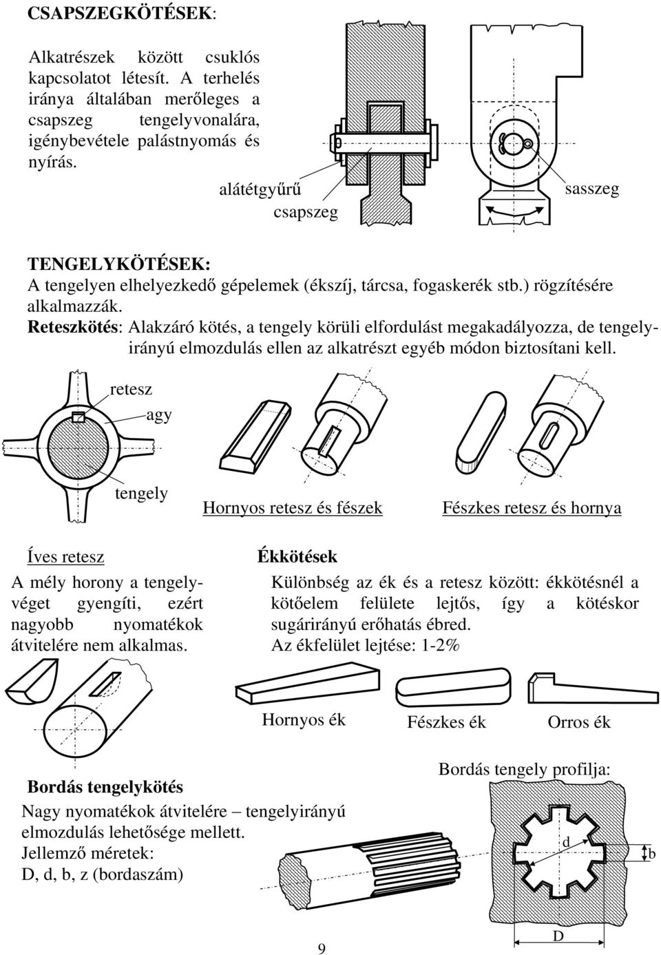 Reteszkötés: Alakzáró kötés, a tengely körüli elfordulást megakadályozza, de tengelyirányú elmozdulás ellen az alkatrészt egyéb módon biztosítani kell.