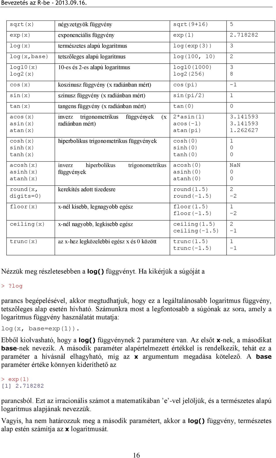 függvény (x radiánban mért) cos(pi) -1 sin(x) szinusz függvény (x radiánban mért) sin(pi/2) 1 tan(x) tangens függvény (x radiánban mért) tan(0) 0 acos(x) asin(x) atan(x) cosh(x) sinh(x) tanh(x)