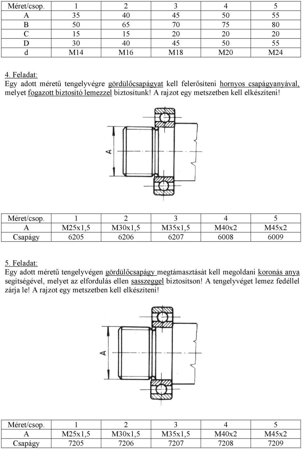 A rajzot egy metszetben kell elkészíteni! A M25x1,5 M30x1,5 M35x1,5 M40x2 M45x2 Csapágy 6205 6206 6207 6008 6009 5.