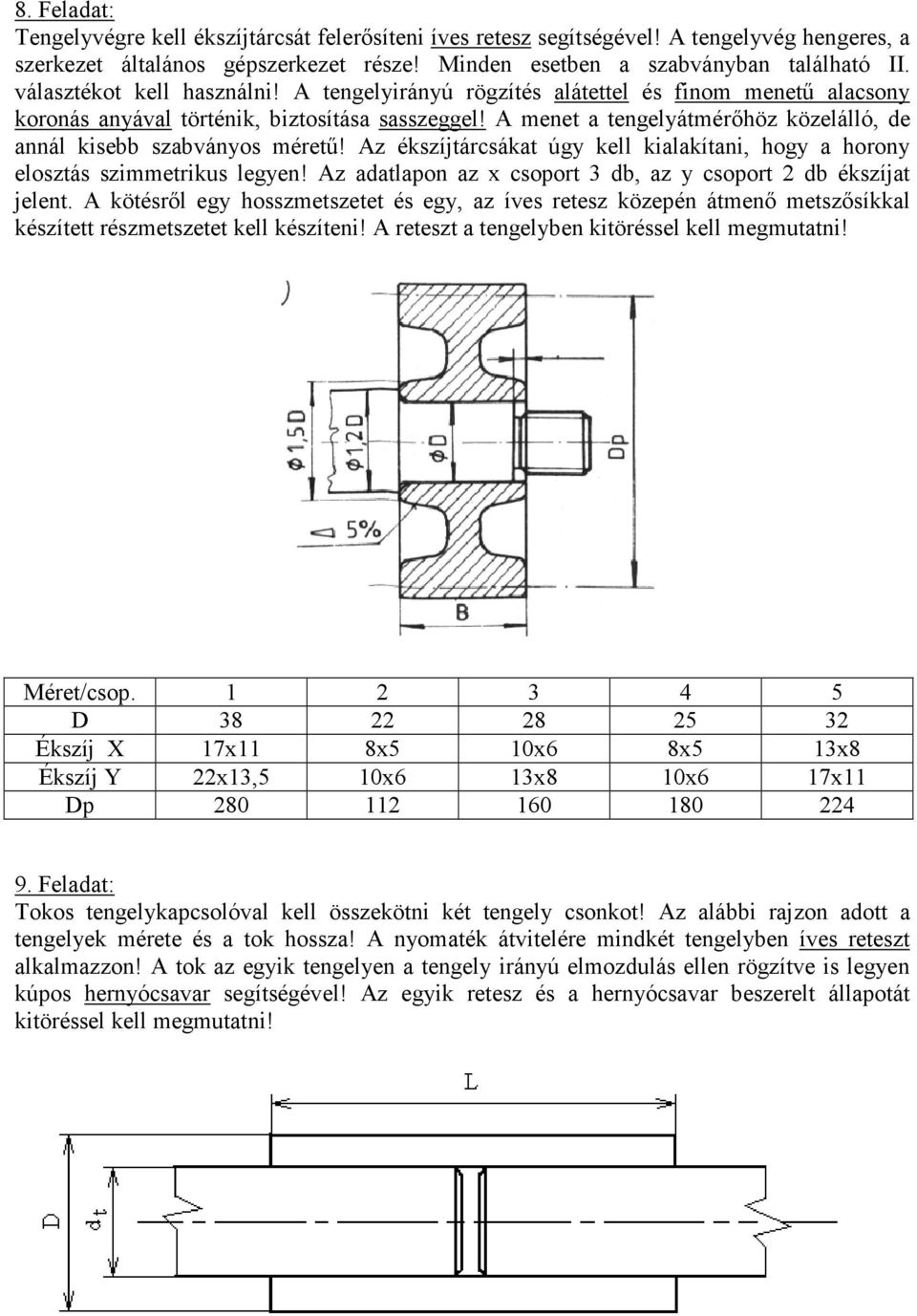 A menet a tengelyátmérıhöz közelálló, de annál kisebb szabványos mérető! Az ékszíjtárcsákat úgy kell kialakítani, hogy a horony elosztás szimmetrikus legyen!