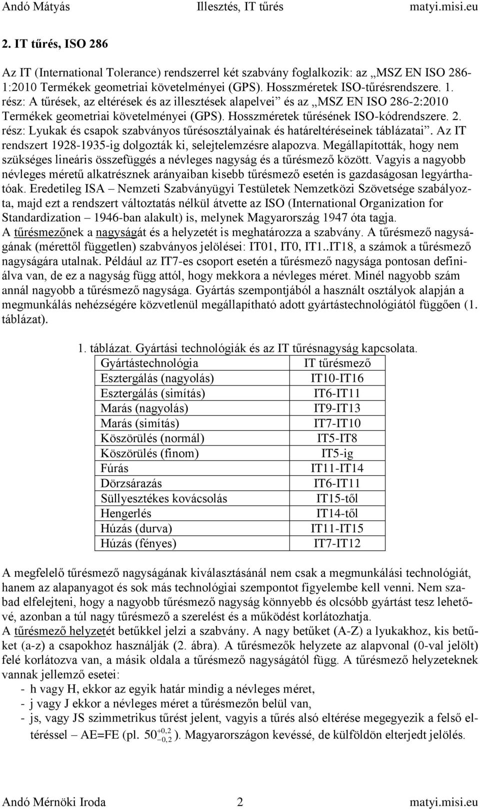 Az IT rendszert 1928-1935-ig dolgozták ki, selejtelemzésre alapozva. Megállapították, hogy nem szükséges lineáris összefüggés a névleges nagyság és a tűrésmező között.