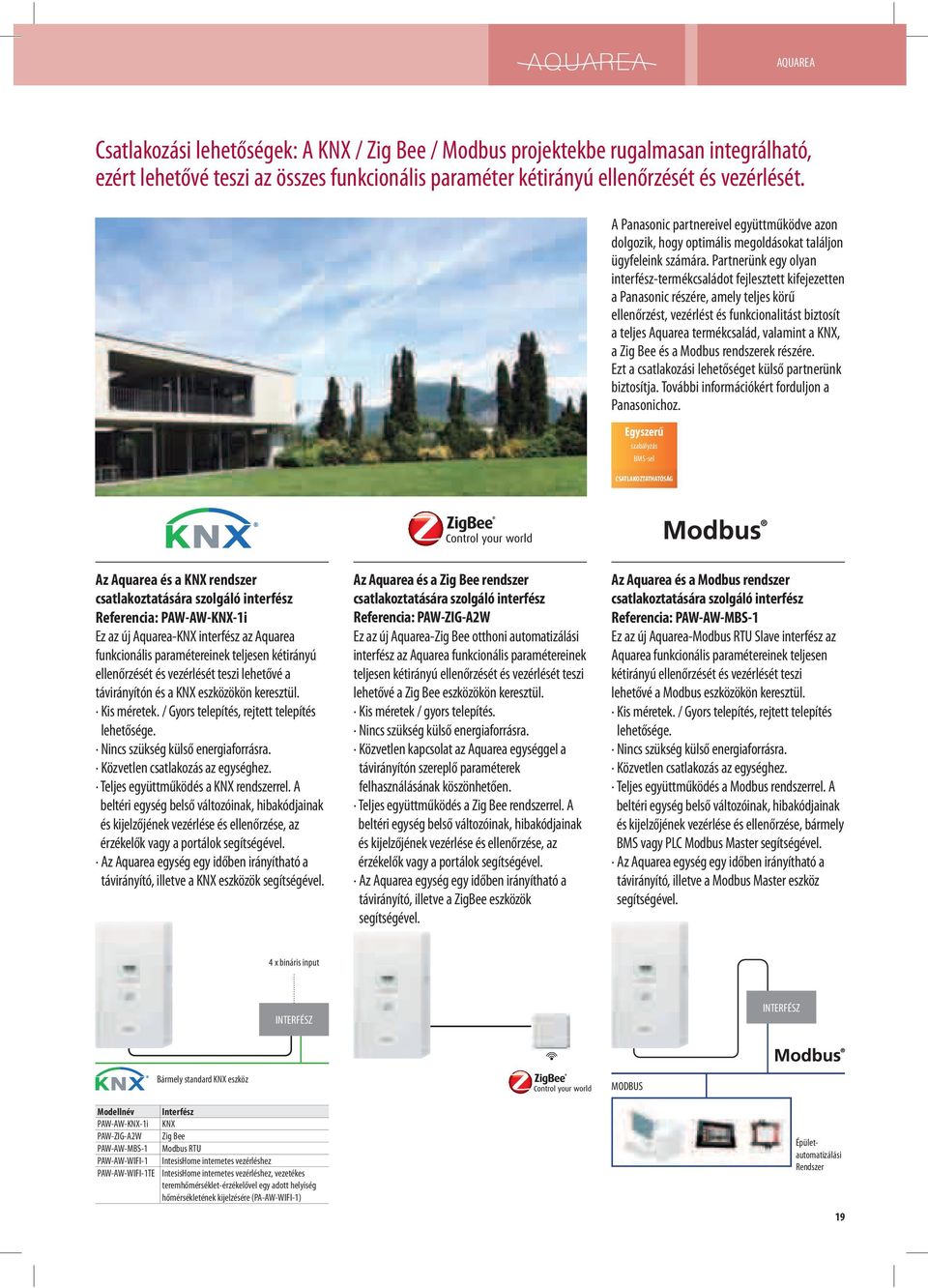 Partnerünk egy olyan interfész-termékcsaládot fejlesztett kifejezetten a Panasonic részére, amely teljes körű ellenőrzést, vezérlést és funkcionalitást biztosít a teljes quarea termékcsalád, valamint
