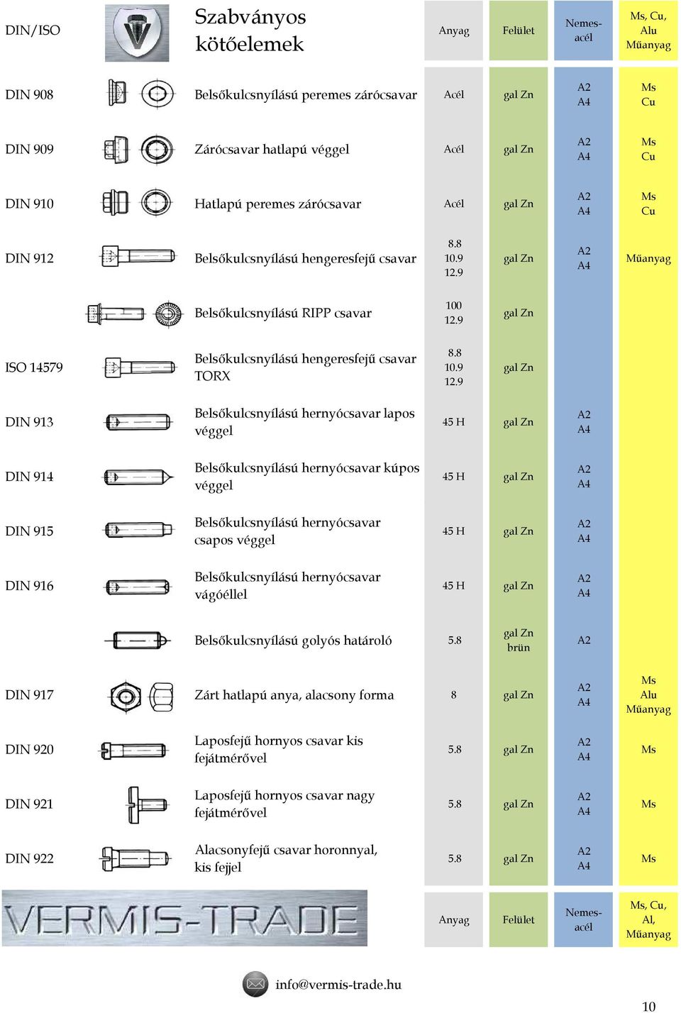 9 DIN 913 Belsőkulcsnyílású hernyócsavar lapos véggel 45 H DIN 914 Belsőkulcsnyílású hernyócsavar kúpos véggel 45 H DIN 915 Belsőkulcsnyílású hernyócsavar csapos véggel 45 H DIN 916