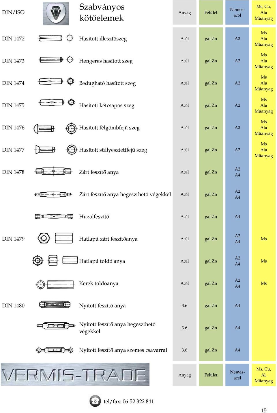 feszítő anya hegeszthető végekkel Huzalfeszítő DIN 1479 Hatlapú zárt feszítőanya Hatlapú toldó anya Kerek toldóanya DIN 140