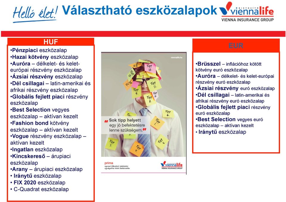 Ingatlan eszközalap Kincskereső árupiaci eszközalap Arany árupiaci eszközalap Iránytű eszközalap FIX 2020 eszközalap C-Quadrat eszközalap EUR Brüsszel inflációhoz kötött kötvény euró eszközalap