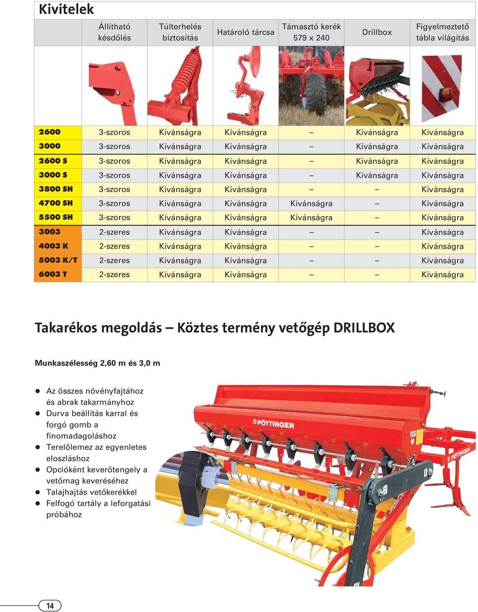 Kívánságra Kívánságra Kívánságra 4700 SH 3-szoros Kívánságra Kívánságra Kívánságra Kívánságra 5500 SH 3-szoros Kívánságra Kívánságra Kívánságra Kívánságra 3003 2-szeres Kívánságra Kívánságra