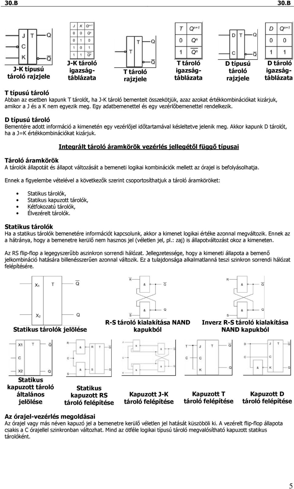 30.B 30.B. Szekvenciális hálózatok (aszinkron és szinkron hálózatok) - PDF  Free Download
