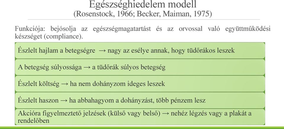 Észlelt hajlam a betegségre nagy az esélye annak, hogy tüdőrákos leszek A betegség súlyossága a tüdőrák súlyos betegség