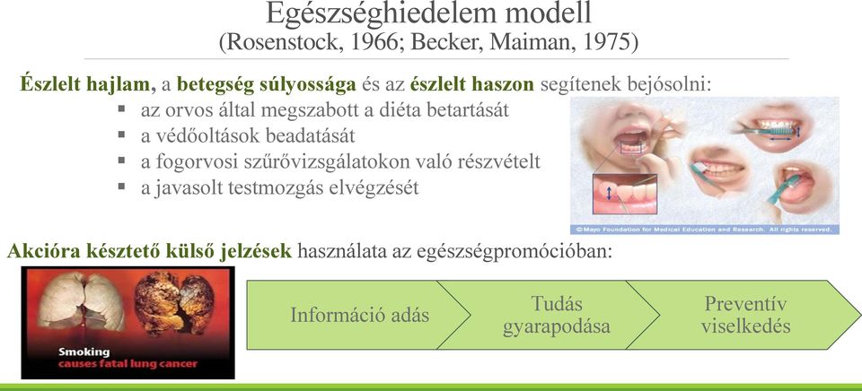 beadatását a fogorvosi szűrővizsgálatokon való részvételt a javasolt testmozgás elvégzését Akcióra