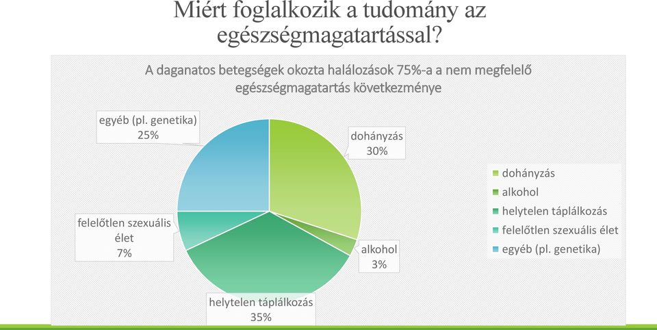 következménye egyéb (pl.