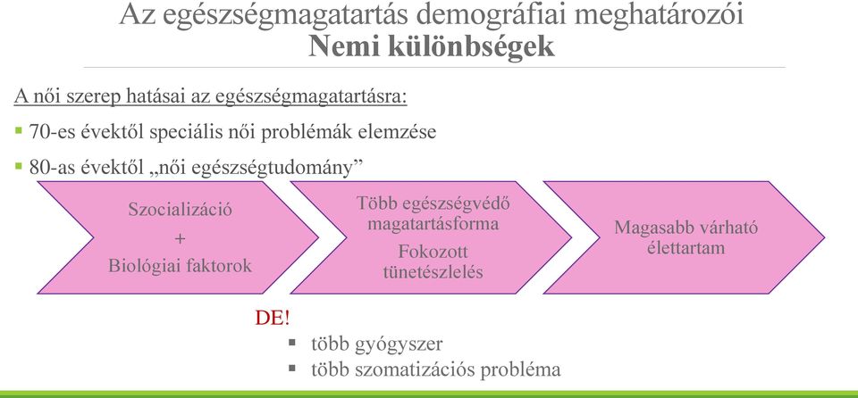 egészségtudomány Szocializáció + Biológiai faktorok Több egészségvédő magatartásforma