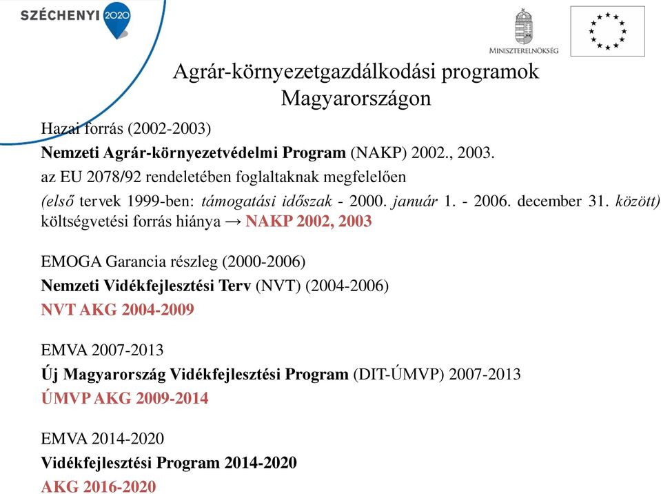 között) költségvetési forrás hiánya NAKP 2002, 2003 EMOGA Garancia részleg (2000-2006) Nemzeti Vidékfejlesztési Terv (NVT) (2004-2006) NVT AKG