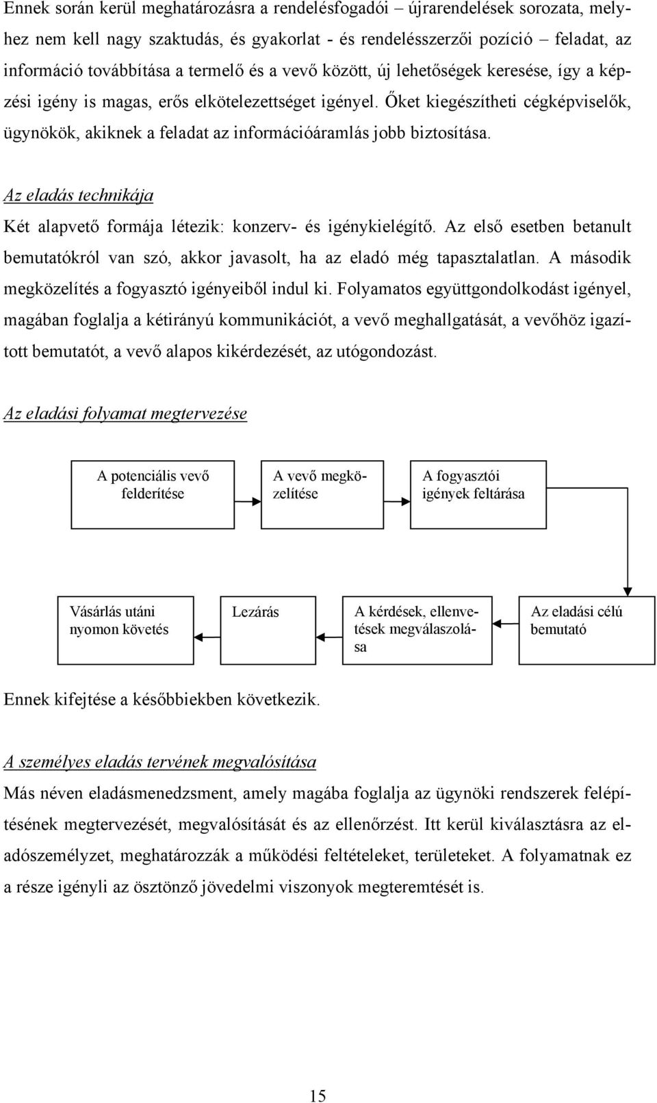 Őket kiegészítheti cégképviselők, ügynökök, akiknek a feladat az információáramlás jobb biztosítása. Az eladás technikája Két alapvető formája létezik: konzerv- és igénykielégítő.