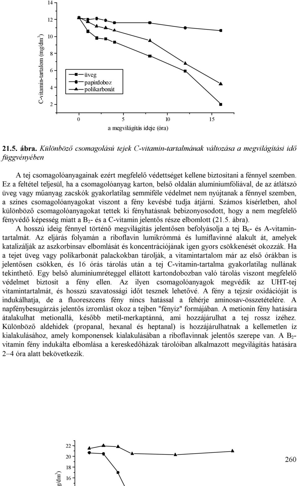 Ez a feltétel teljesül, ha a csomagolóanyag karton, belső oldalán alumíniumfóliával, de az átlátszó üveg vagy műanyag zacskók gyakorlatilag semmiféle védelmet nem nyújtanak a fénnyel szemben, a