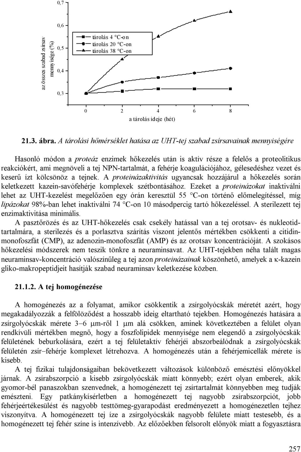 NPN-tartalmát, a fehérje koagulációjához, gélesedéshez vezet és keserű ízt kölcsönöz a tejnek.