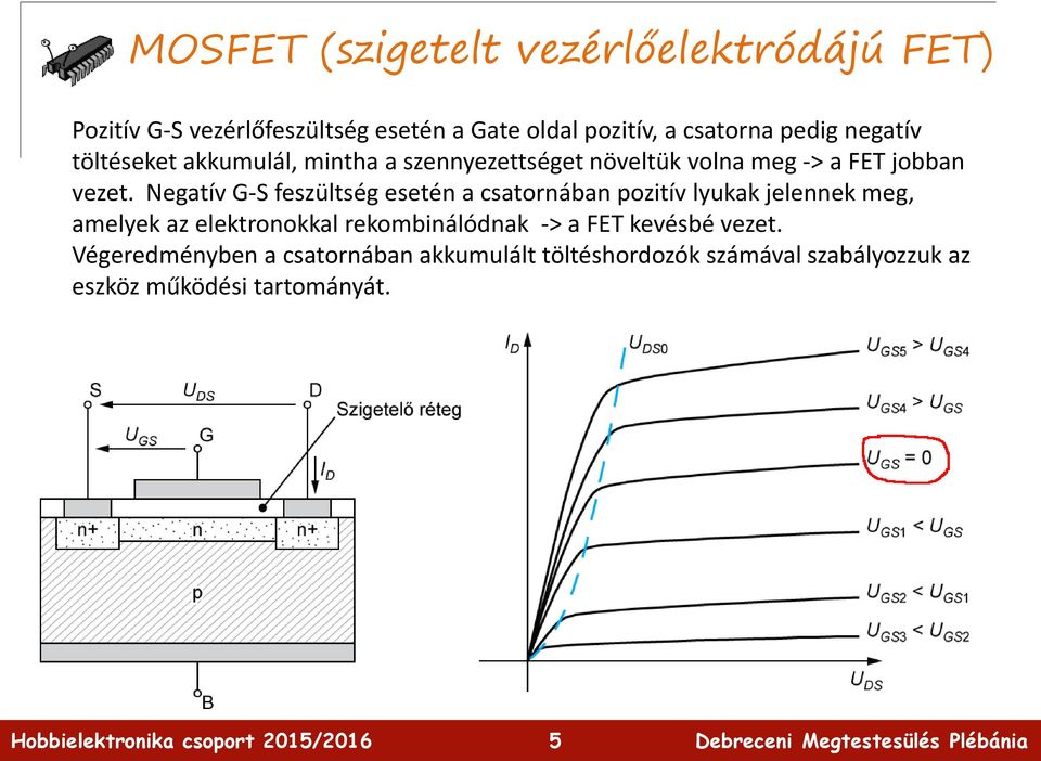 Negatív G-S feszültség esetén a csatornában pozitív lyukak jelennek meg, amelyek az elektronokkal rekombinálódnak