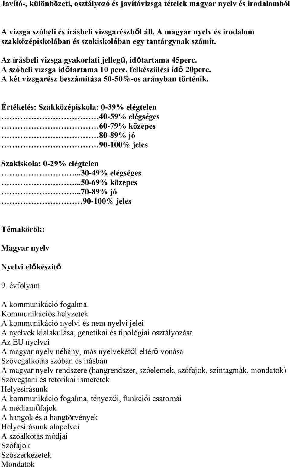 A szóbeli vizsga időtartama 10 perc, felkészülési idő 20perc. A két vizsgarész beszámítása 50-50%-os arányban történik.