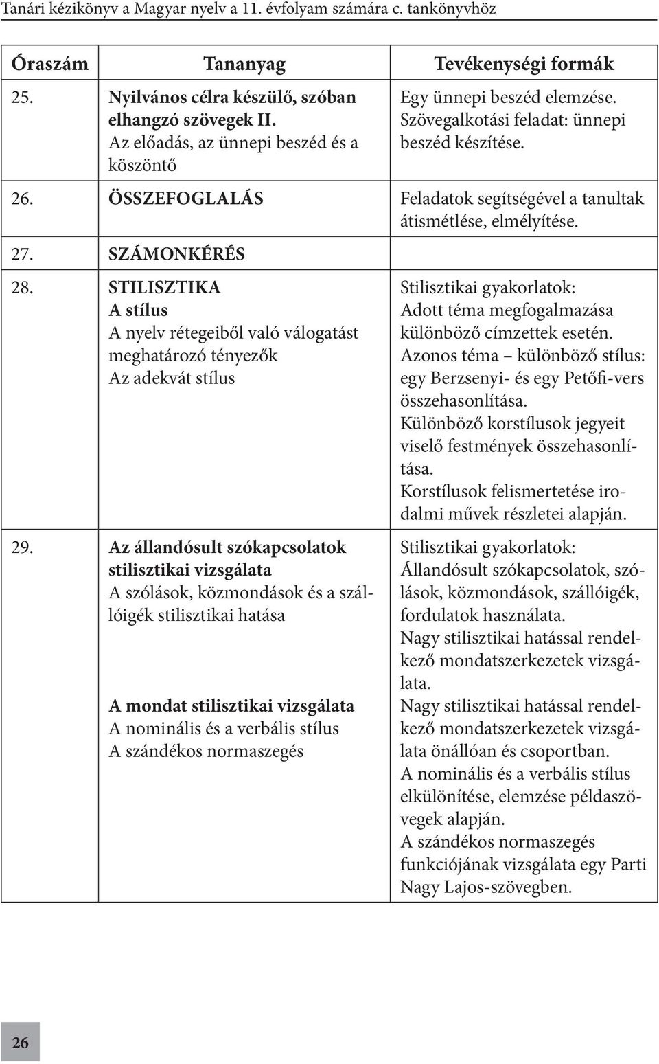 Az állandósult szókapcsolatok stilisztikai vizsgálata A szólások, közmondások és a szállóigék stilisztikai hatása A mondat stilisztikai vizsgálata A nominális és a verbális stílus A szándékos