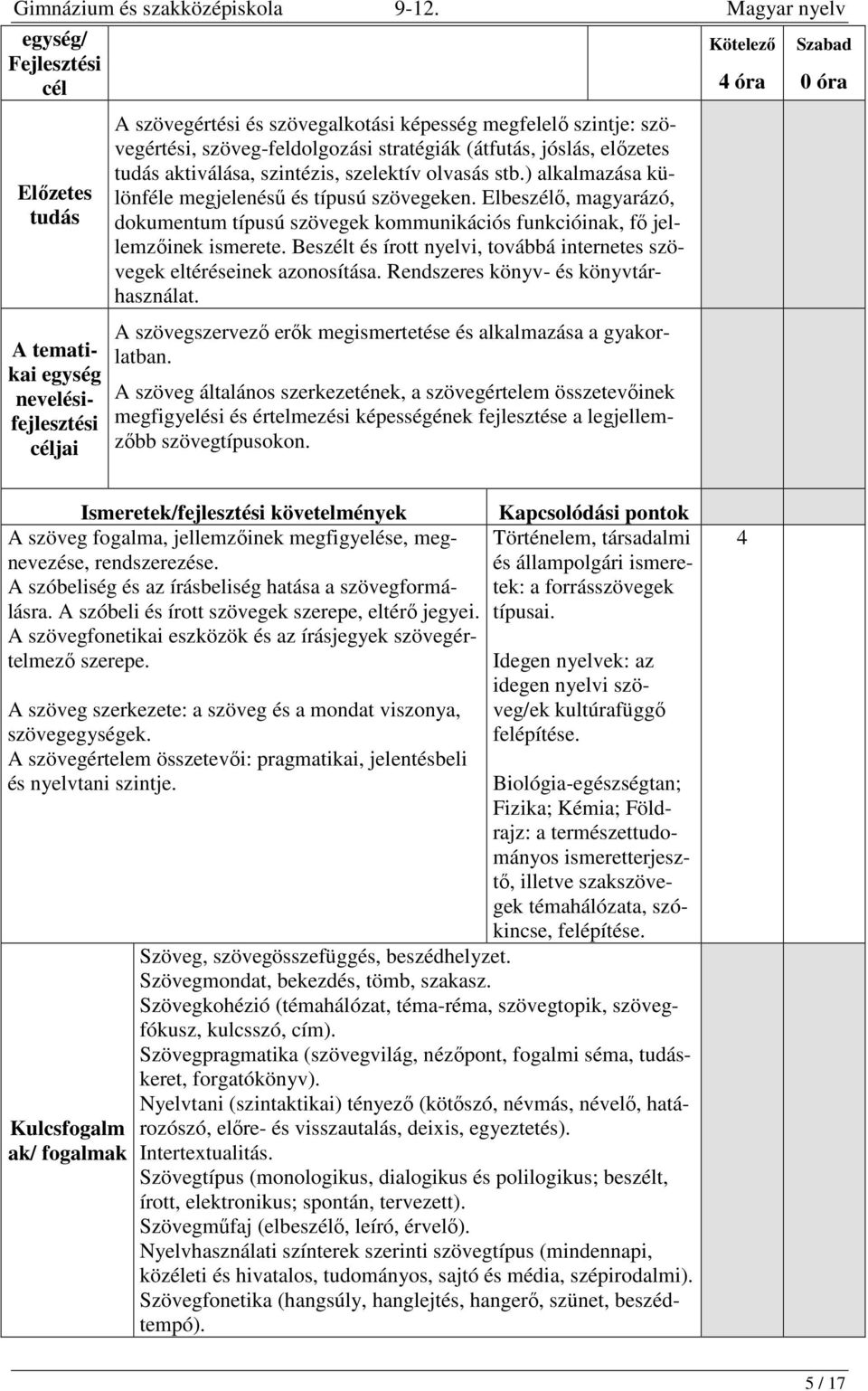 Elbeszélő, magyarázó, dokumentum típusú szövegek kommunikációs funkcióinak, fő jellemzőinek ismerete. Beszélt és írott nyelvi, továbbá internetes szövegek eltéréseinek azonosítása.