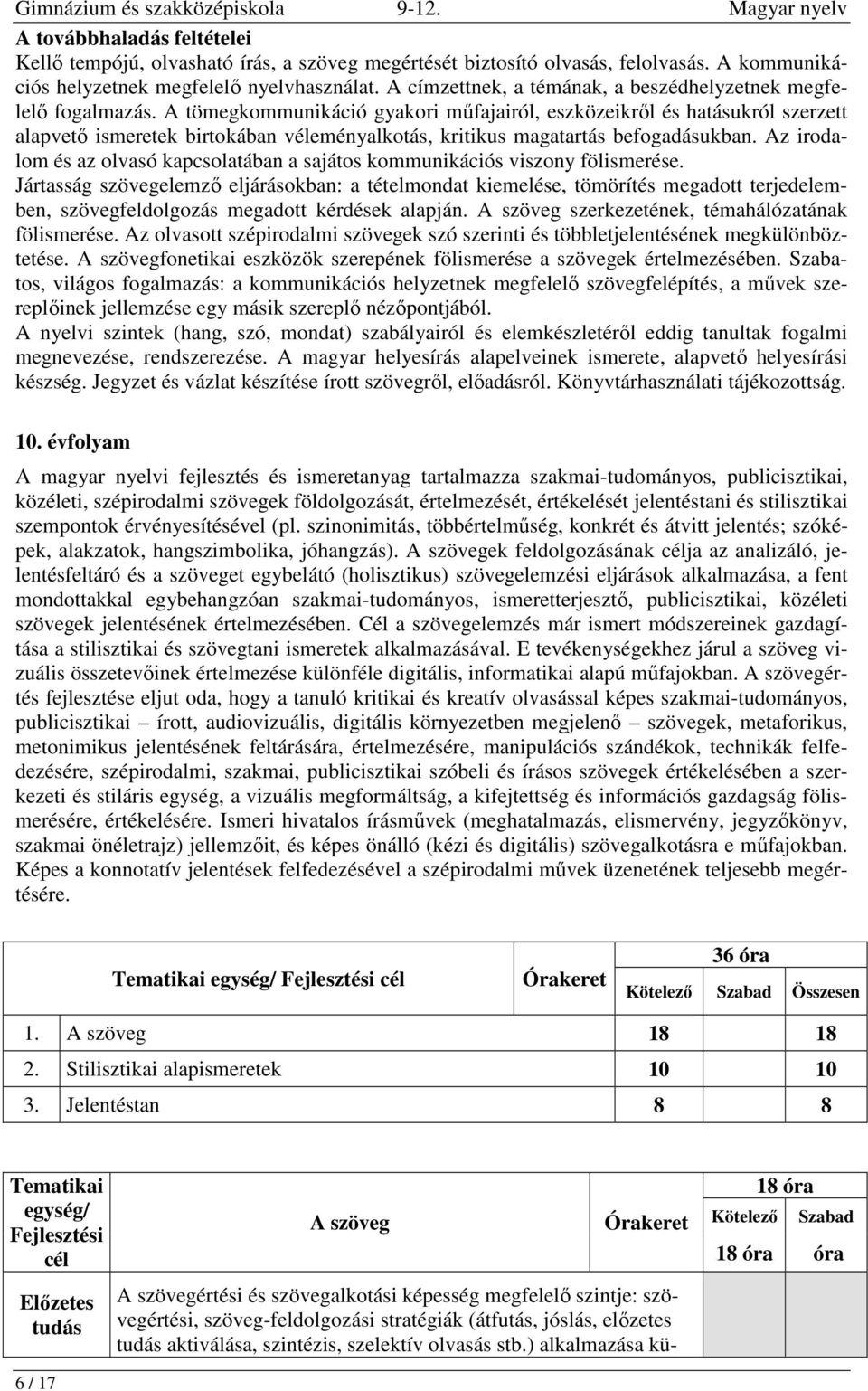 A tömegkommunikáció gyakori műfajairól, eszközeikről és hatásukról szerzett alapvető ismeretek birtokában véleményalkotás, kritikus magatartás befogadásukban.