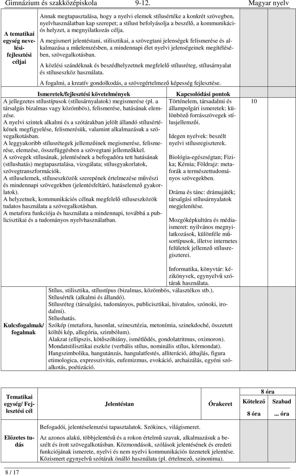 A közlési szándéknak és beszédhelyzetnek megfelelő stílusréteg, stílusárnyalat és stíluseszköz használata. A fogalmi, a kreatív gondolkodás, a szövegértelmező képesség fejlesztése.