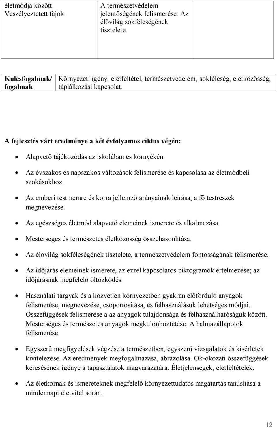 A fejlesztés várt eredménye a két évfolyamos ciklus végén: Alapvető tájékozódás az iskolában és környékén. Az évszakos és napszakos változások felismerése és kapcsolása az életmódbeli szokásokhoz.