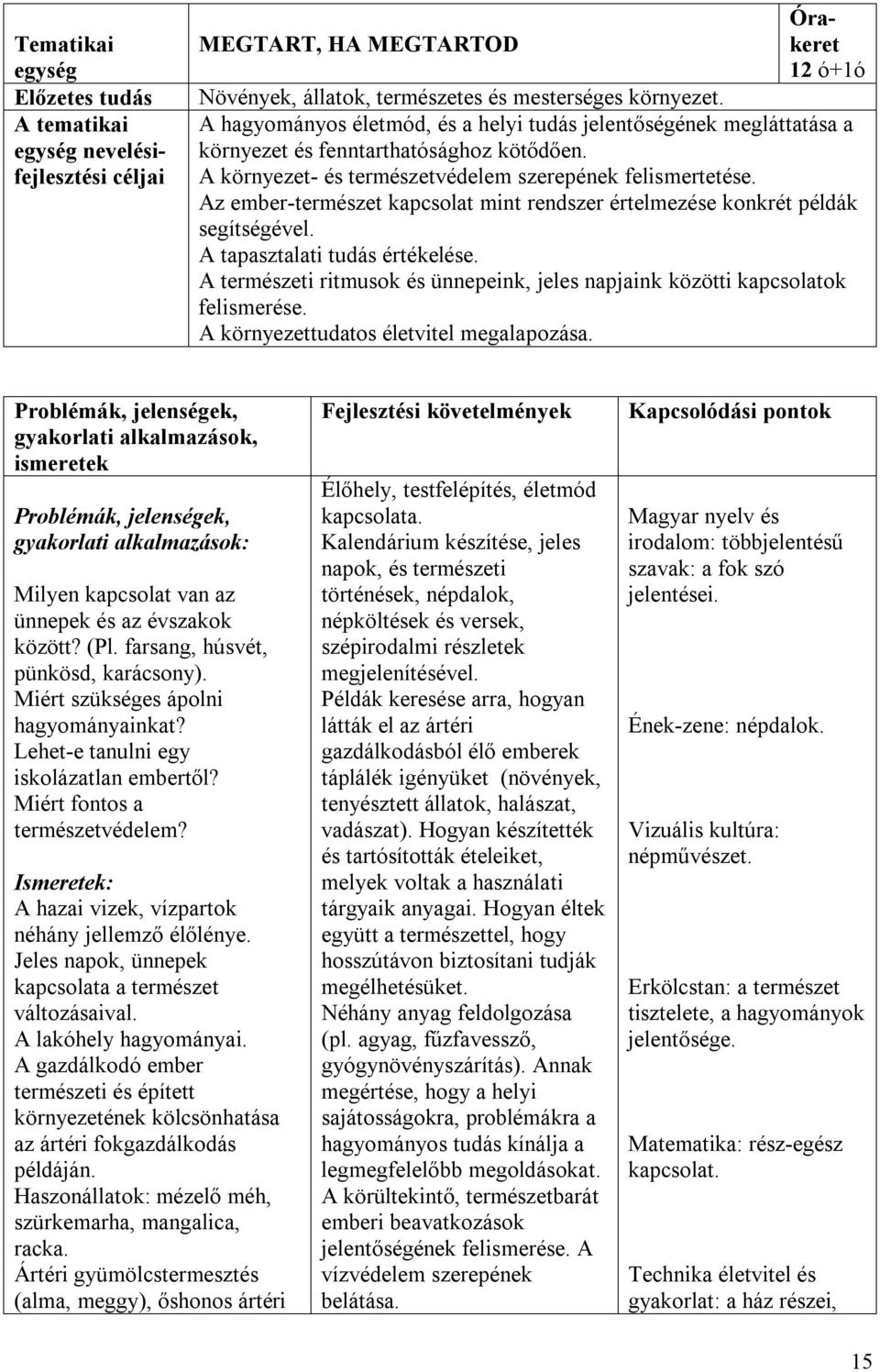 Az ember-természet kapcsolat mint rendszer értelmezése konkrét példák segítségével. A tapasztalati tudás értékelése. A természeti ritmusok és ünnepeink, jeles napjaink közötti kapcsolatok felismerése.